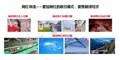 九大路徑推進文旅消費供給改革 綠維文旅的破局之道